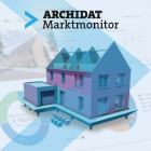 Marktmonitor